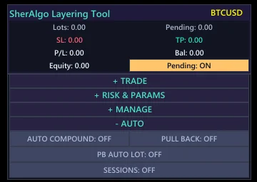 SherAlgo panel overview state